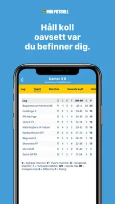 Min Fotboll (officiell) android App screenshot 2